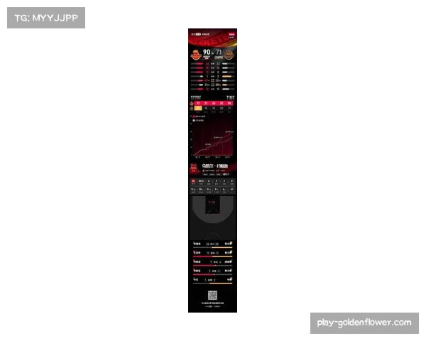 浙江双塔首发压制山东内线 琼斯约翰逊高度优势半场定局